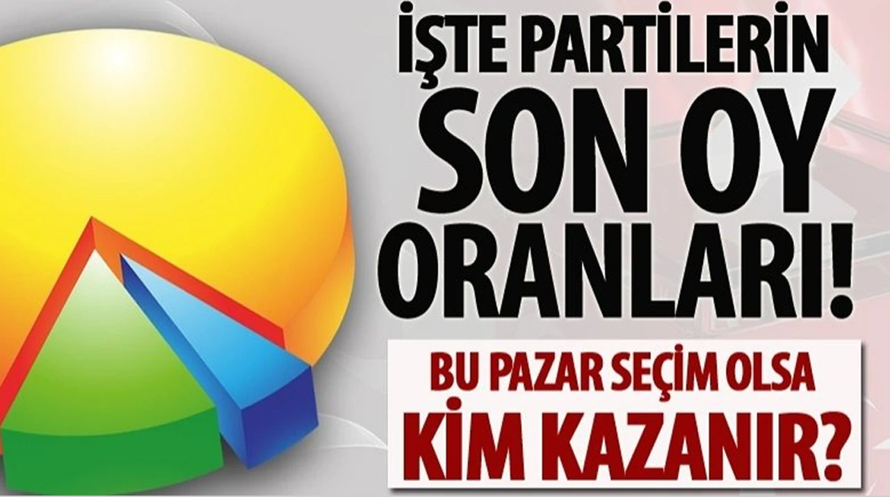 Son Seçim Anketi Yayınlandı, AK Parti ve CHP'nin Kıyasıya Yarışı