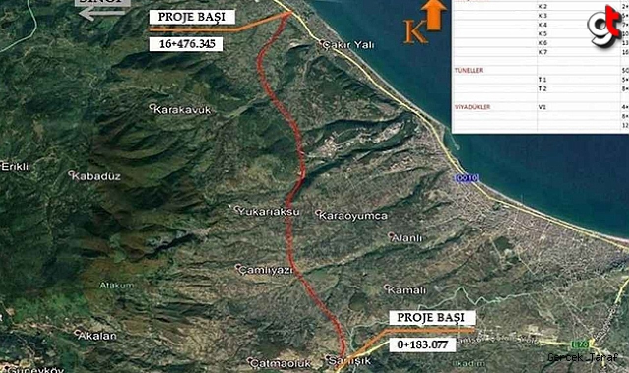 Samsun Batı Çevre Yolu ihalesi bu yıl yapılacak