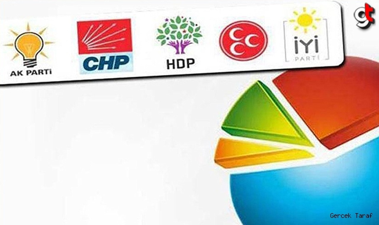 Son seçim anketi yayınlandı, İyi Parti'nin oyu düştü