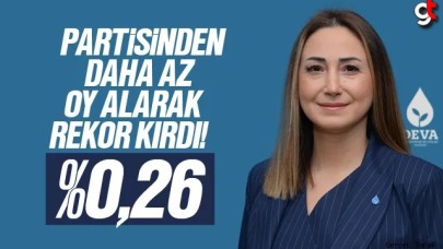 Kebire Birer Türk, partisinden daha az oy aldı