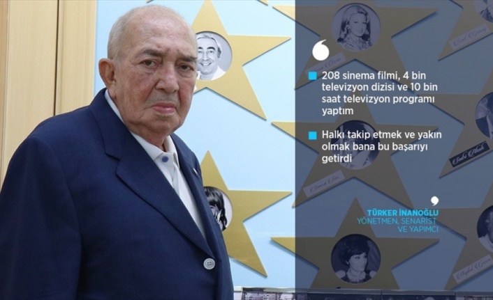 Türker İnanoğlu: Siyah beyaz filmleri izleyip hüngür hüngür ağlıyorum