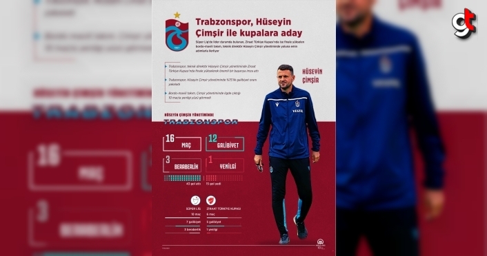 GRAFİKLİ - Trabzonspor, Hüseyin Çimşir ile kupalara aday