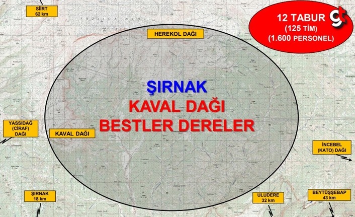 Eren Abluka Sonbahar-Kış Operasyonları Başlatıldı