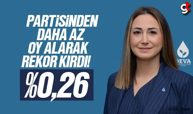 Kebire Birer Türk, partisinden daha az oy aldı